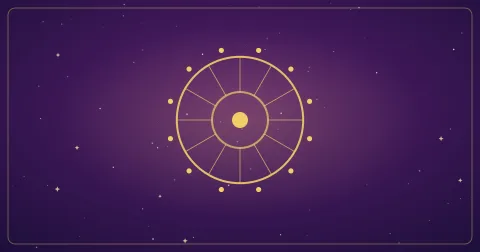 Compatibilité amoureuse des signes du zodiaque : le guide complet par élément