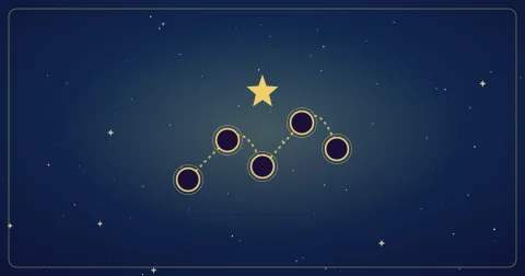 Chemin de vie en numérologie : calcul simple et signification des nombres 1 à 9 (et maîtres nombres)